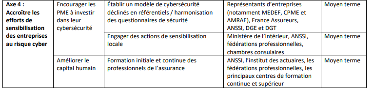 Nom : quatre.png
Affichages : 1222
Taille : 33,8 Ko