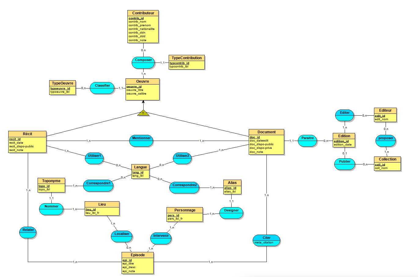 Nom : Documentation.png
Affichages : 227
Taille : 74,3 Ko