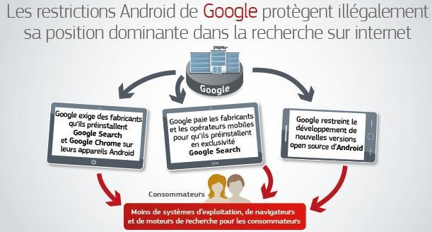 Nom : google.png
Affichages : 3768
Taille : 203,0 Ko