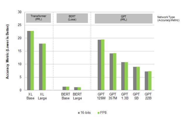 Nom : Language-Model-AI-Training-1-625x414.png
Affichages : 889
Taille : 35,6 Ko