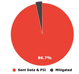 Nom : MitigB.png
Affichages : 1810
Taille : 42,6 Ko