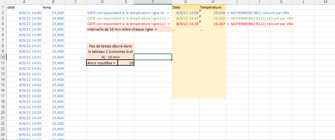 Nom : visualisation_codevba_pasdetemps.png
Affichages : 223
Taille : 49,3 Ko