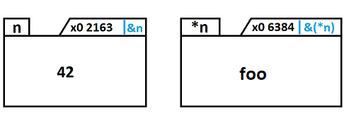 Nom : var + poin 3.1.png
Affichages : 1019
Taille : 8,1 Ko