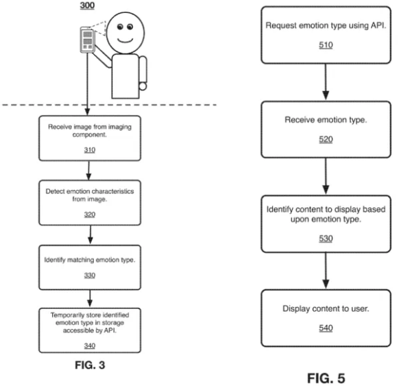 Nom : facebook-emotions.png
Affichages : 1458
Taille : 90,8 Ko