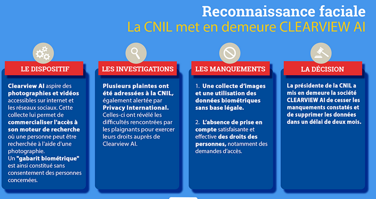 Nom : reconnaissance.png
Affichages : 5374
Taille : 219,1 Ko