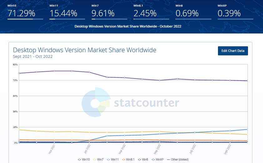 Nom : windows.png
Affichages : 9756
Taille : 102,7 Ko