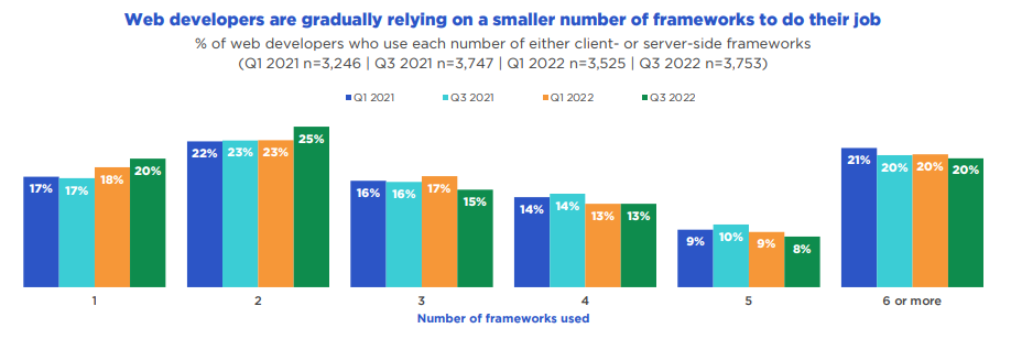 Nom : framework-1.png
Affichages : 2439
Taille : 33,7 Ko