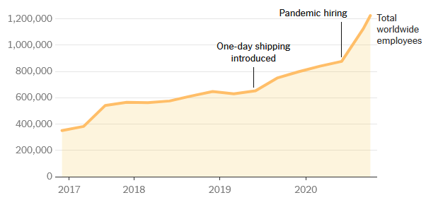 Nom : amazon.png
Affichages : 1563
Taille : 8,6 Ko