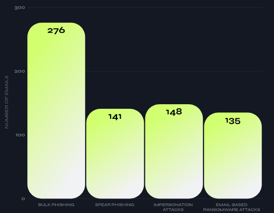 Nom : Tessian.png
Affichages : 946
Taille : 26,0 Ko