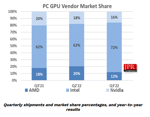 Nom : nvidia.png
Affichages : 1089
Taille : 32,9 Ko