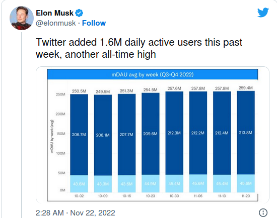 Nom : Screenshot_2022-11-25 Elon Musk says Twitter's verified service with colors to start next week.png
Affichages : 1615
Taille : 120,0 Ko
