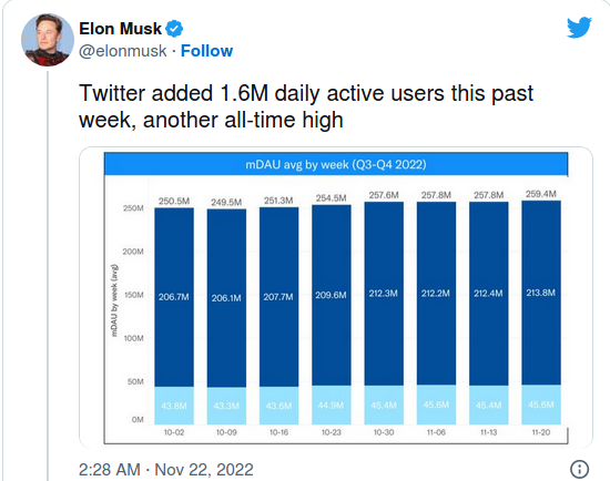 Nom : Screenshot_2022-11-25 Elon Musk says Twitter's verified service with colors to start next week.png
Affichages : 2974
Taille : 120,0 Ko