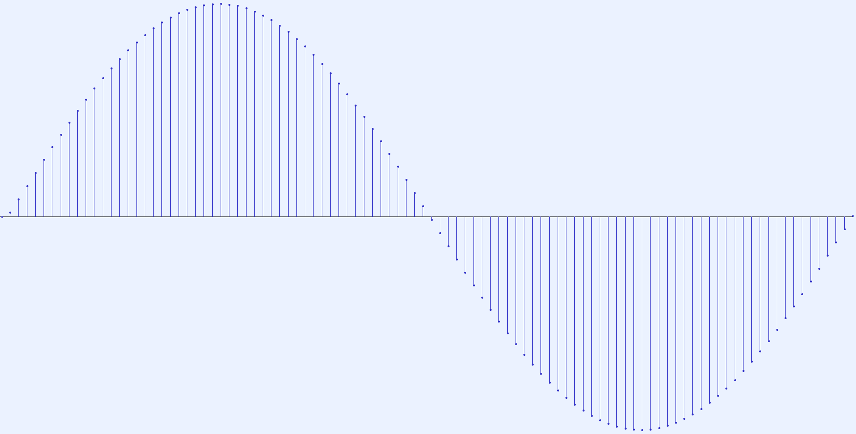 Nom : 1priode-L.png
Affichages : 190
Taille : 19,3 Ko