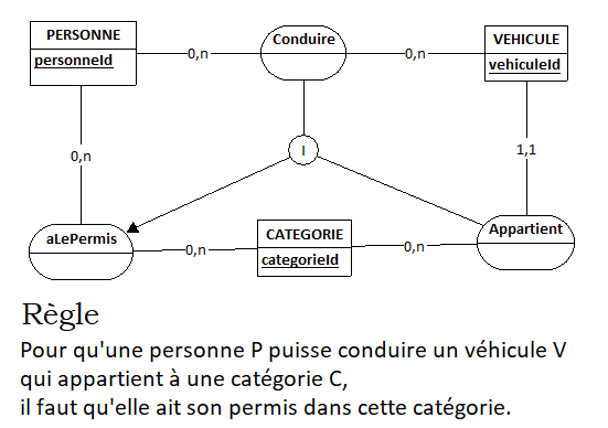 Nom : inclusion_afcet-figure b.png
Affichages : 557
Taille : 13,2 Ko