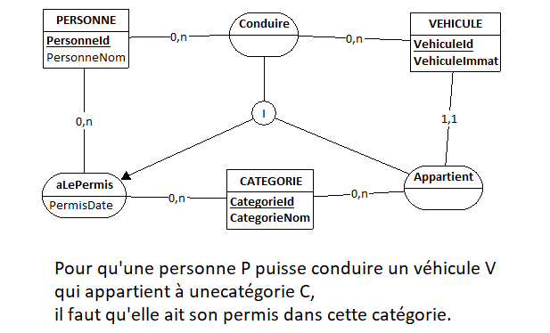 Nom : inclusion(looping)fsm2.png
Affichages : 920
Taille : 14,7 Ko