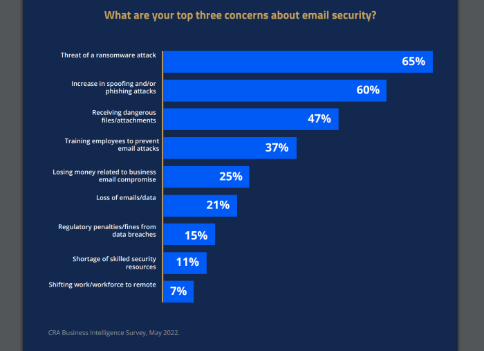 Nom : cyber-sec.png
Affichages : 1047
Taille : 61,4 Ko