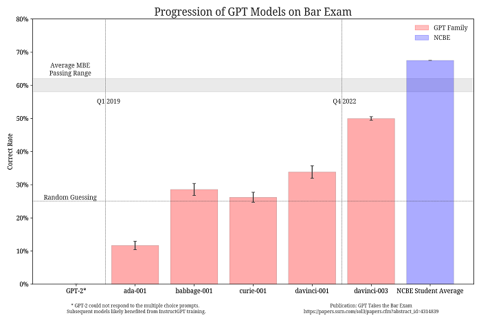 Nom : accuracy_bar_chart_progression.png
Affichages : 9595
Taille : 39,3 Ko