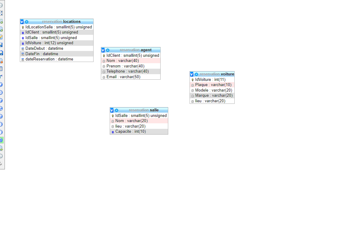 Nom : sql_reservation.png
Affichages : 110
Taille : 49,5 Ko