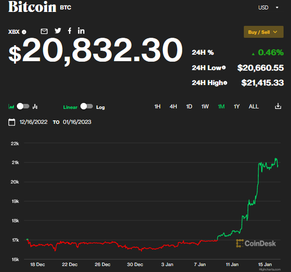 Nom : btc.png
Affichages : 975
Taille : 30,4 Ko