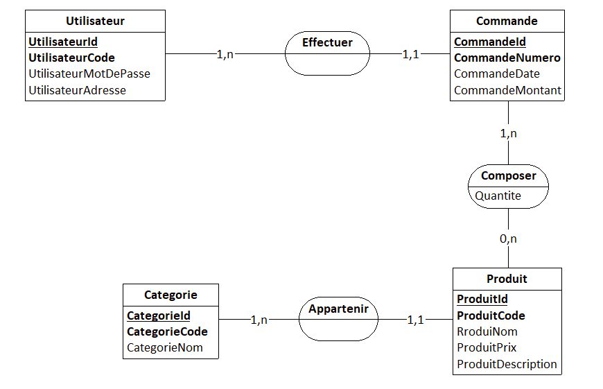 Nom : keustip(paniers)v3.png
Affichages : 134
Taille : 19,5 Ko