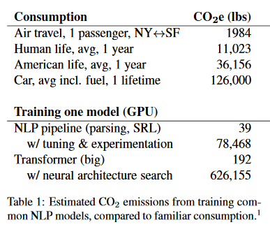 Nom : consommation.png
Affichages : 2621
Taille : 26,5 Ko