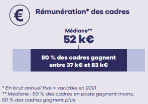 Nom : remuneration.png
Affichages : 3106
Taille : 16,1 Ko