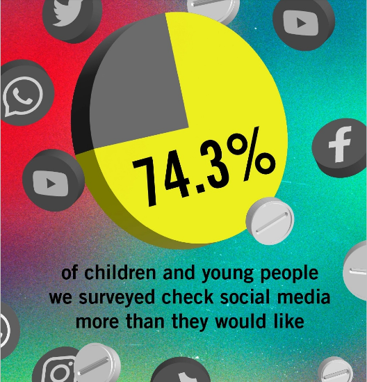 Nom : Screenshot_2023-03-06 59% of Young People Spend Over Two Hours a Day on Social Media.png
Affichages : 1079
Taille : 608,8 Ko