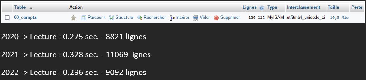 Nom : lecture_mysql.jpeg
Affichages : 233
Taille : 44,1 Ko