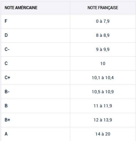 Nom : note.png
Affichages : 2855
Taille : 11,1 Ko