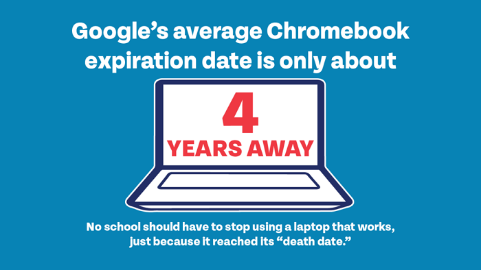 Nom : PIRG_Chromebook-Churn_Infographics2-1000x563.png
Affichages : 1402
Taille : 76,4 Ko