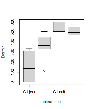 Nom : Rplot.png
Affichages : 258
Taille : 2,9 Ko