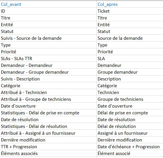 Nom : Sans titre1.jpg
Affichages : 52
Taille : 124,1 Ko