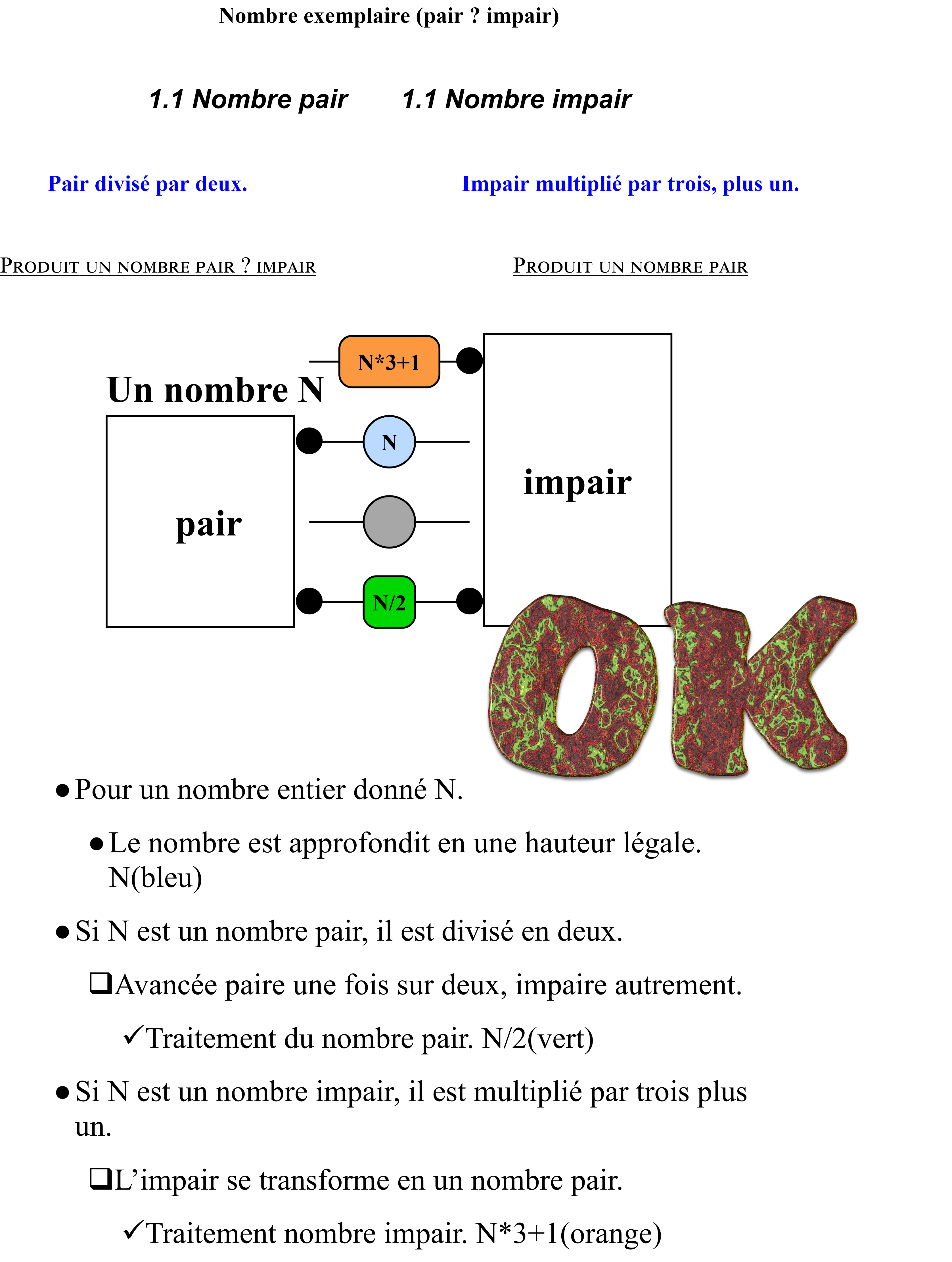 Nom : conjecTexteTxt.png
Affichages : 550
Taille : 1,80 Mo