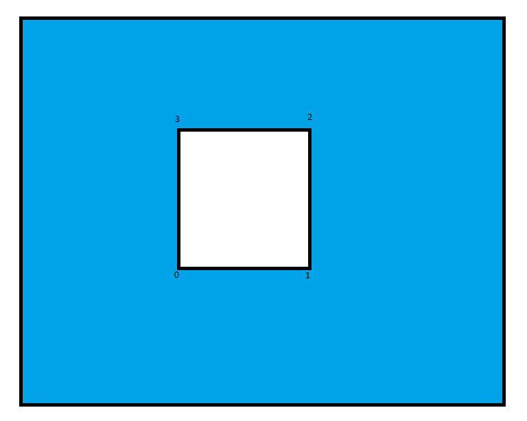 Nom : Capture4.png
Affichages : 108
Taille : 7,2 Ko