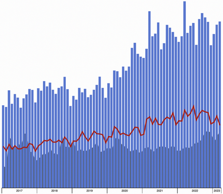 Nom : deux.png
Affichages : 1766
Taille : 221,5 Ko