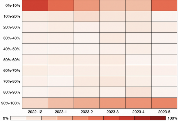 Nom : cinq.png
Affichages : 1444
Taille : 213,0 Ko