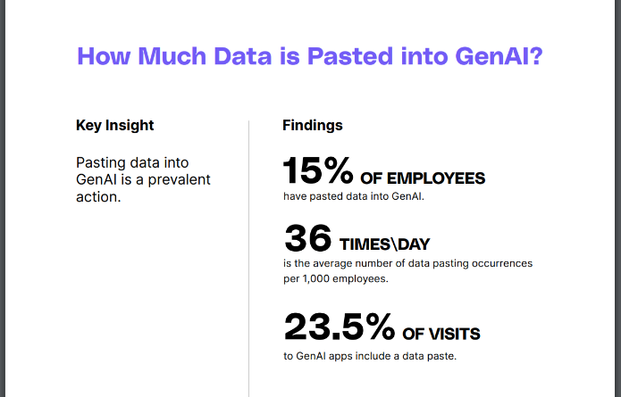 Nom : Screenshot_2023-06-19 15% of Employees Are Giving ChatGPT Their Data.png
Affichages : 977
Taille : 51,1 Ko