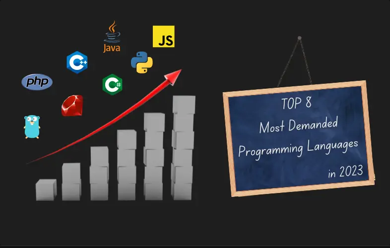 Nom : Screenshot_2023-07-02 Top 8 Most Demanded Programming Languages in 2023 .png
Affichages : 29879
Taille : 215,3 Ko
