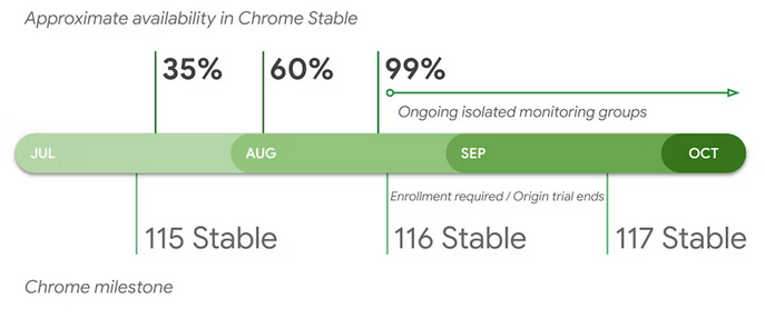 Nom : chrome.png
Affichages : 5067
Taille : 60,5 Ko