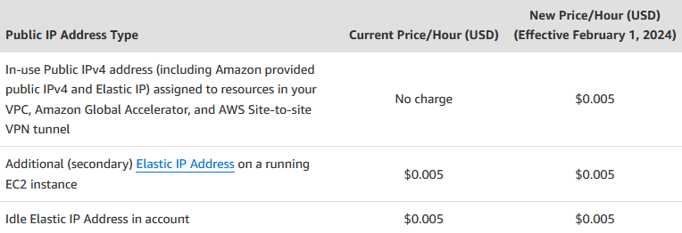 Nom : amazon.png
Affichages : 14097
Taille : 21,1 Ko