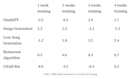 Nom : BRII index.PNG
Affichages : 1448
Taille : 29,3 Ko