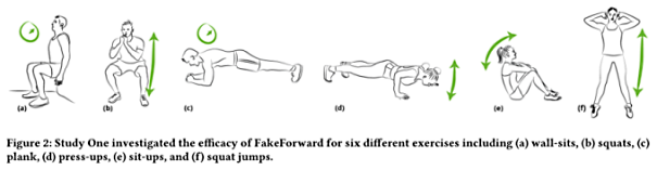 Nom : fakeforward fig 2.PNG
Affichages : 1176
Taille : 45,1 Ko