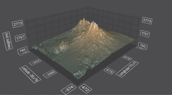 Nom : Qt Graphs 6.6.png
Affichages : 1100
Taille : 110,5 Ko
