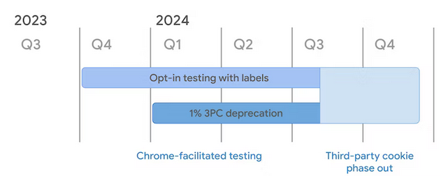 Nom : google.png
Affichages : 2096
Taille : 51,9 Ko