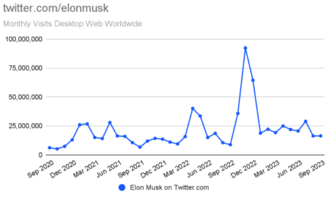 Nom : elon.png
Affichages : 1293
Taille : 54,3 Ko