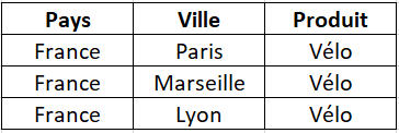 Nom : DVP.PNG
Affichages : 156
Taille : 4,9 Ko