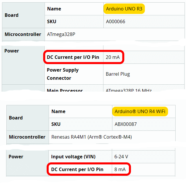 Nom : DC-current-IOpin-unoR3-R4.png
Affichages : 5396
Taille : 33,9 Ko