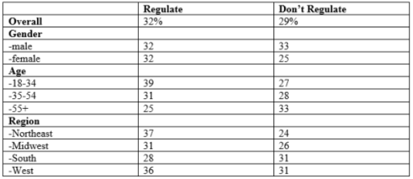 Nom : Brookings.png
Affichages : 686
Taille : 28,6 Ko
