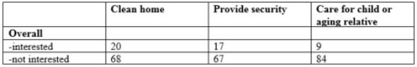 Nom : Brookings.png
Affichages : 286
Taille : 15,1 Ko