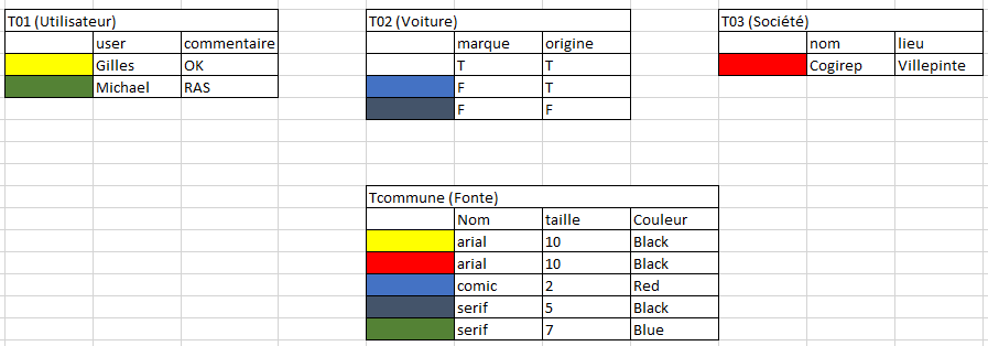 Nom : Capture dcran 2024-01-23 115553.png
Affichages : 125
Taille : 12,8 Ko